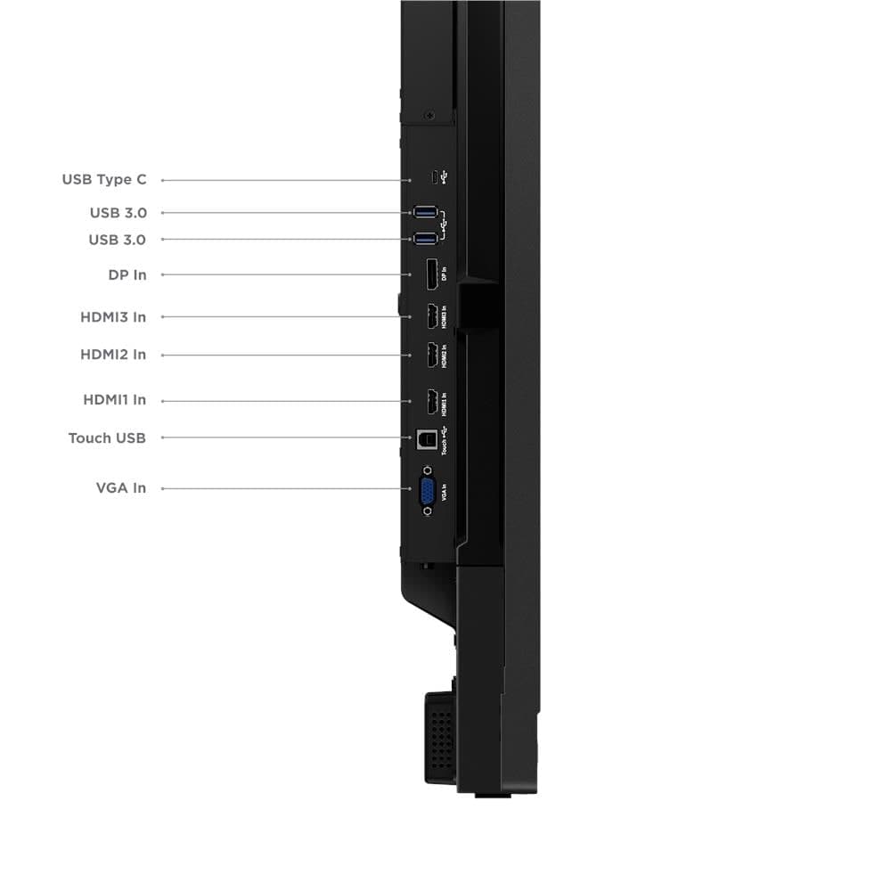 Lenovo ThinkVision T65 65-inch 4K Interactive Touch Display — labelled diagram of the side connector panel. Official Lenovo product image.