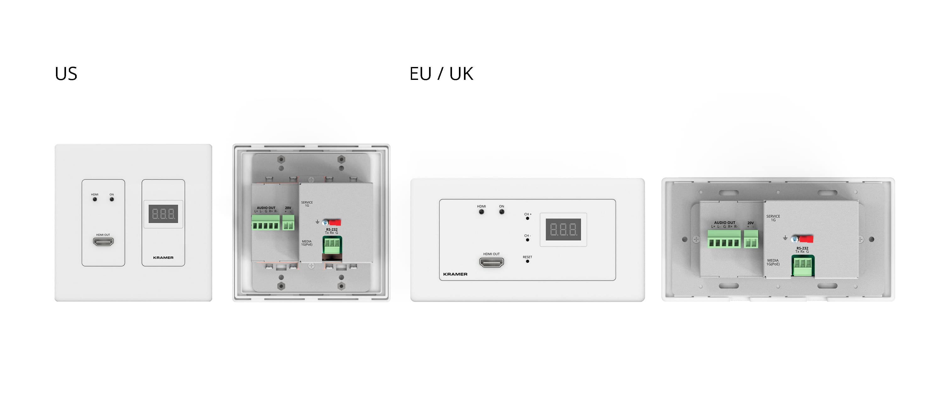 Kramer WP-DEC7/EU(W)-80/86 High-performance, highly-scalable, AVoIP Wall Plate Decoder for 4K over 1G network — manufacturer product-family image